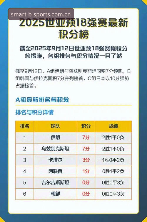 **B体育平台2025赛程推送与积分榜使用指南：从官方下载到数据玩转的完整手册**
